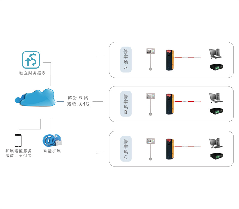 &#20122;&#32654;&#40;&#20013;&#22269;&#41;&#20307;&#32946;&#23448;&#26041;&#32593;&#31449;